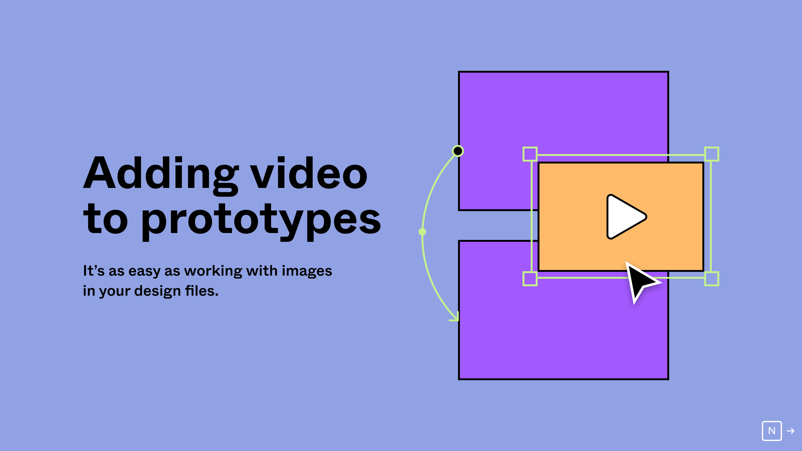 You can now add videos to prototypes in Figma