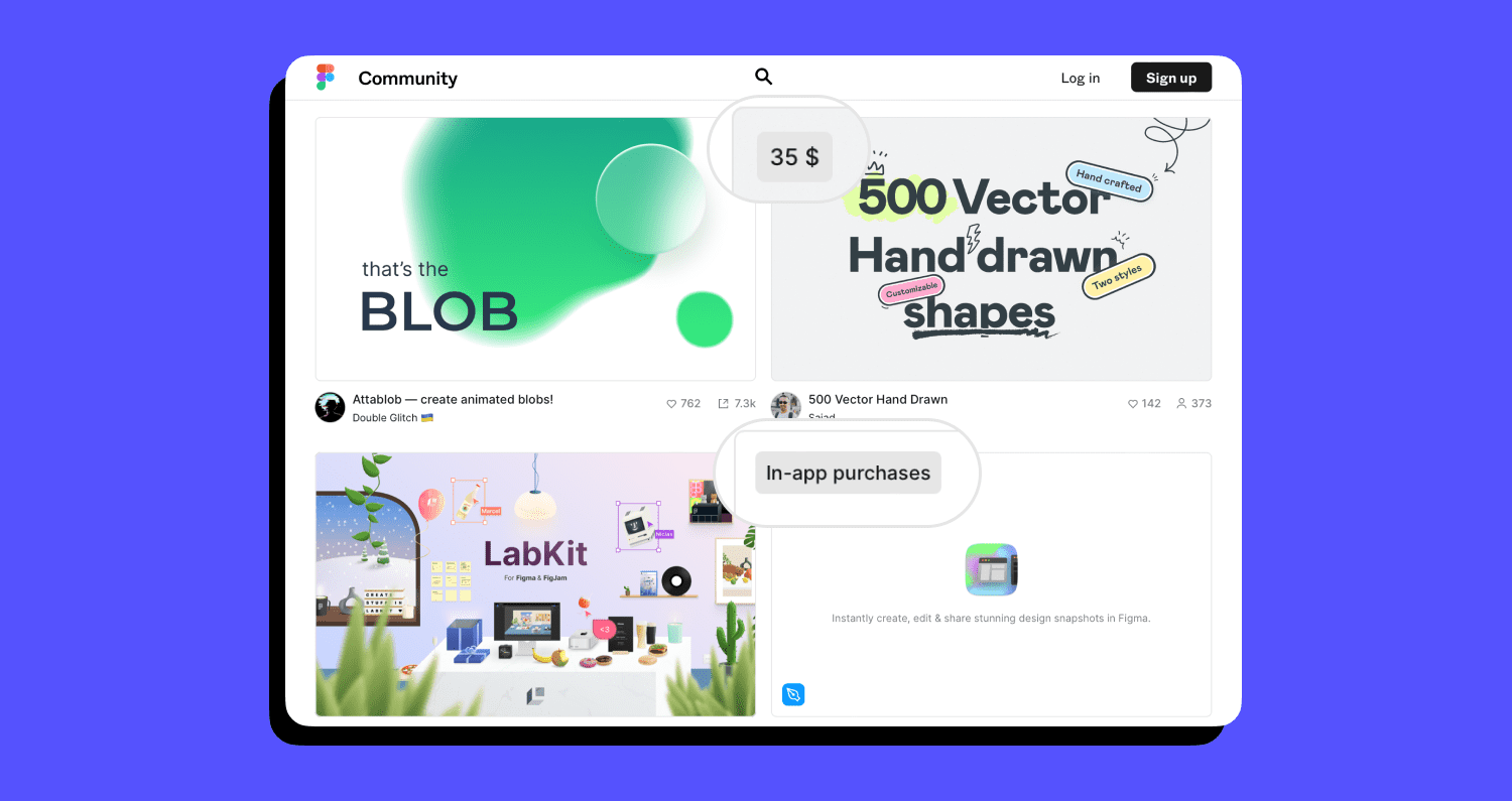 Paid files and plugins have officially appeared in Figma Community
