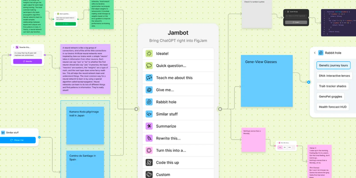 Figma Introduces AI-Powered 'Jambot' for Enhanced FigJam Experience