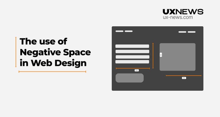 The use of Negative Space in Web Design