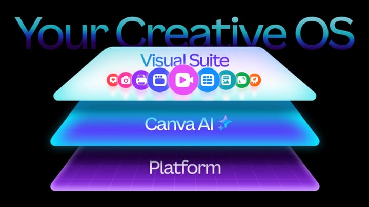 Canva launches its own AI design model and makes Affinity free