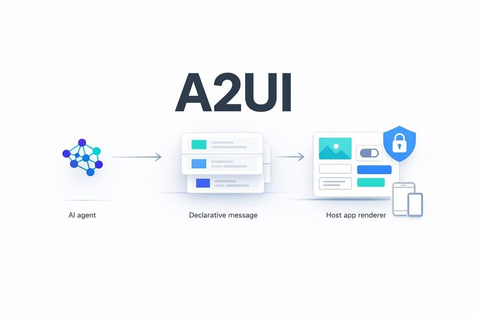 Google Launches A2UI