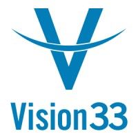 UI/UX Designer